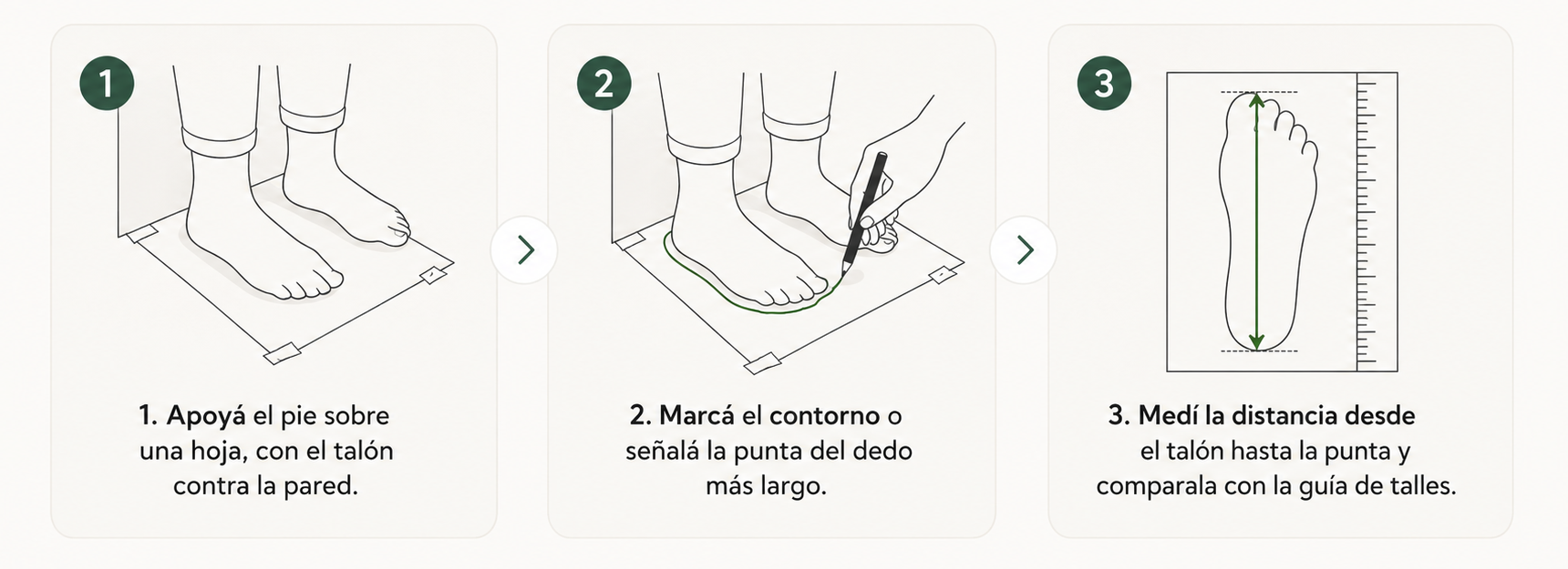 Gu&iacute;a para medir el talle de calzado
